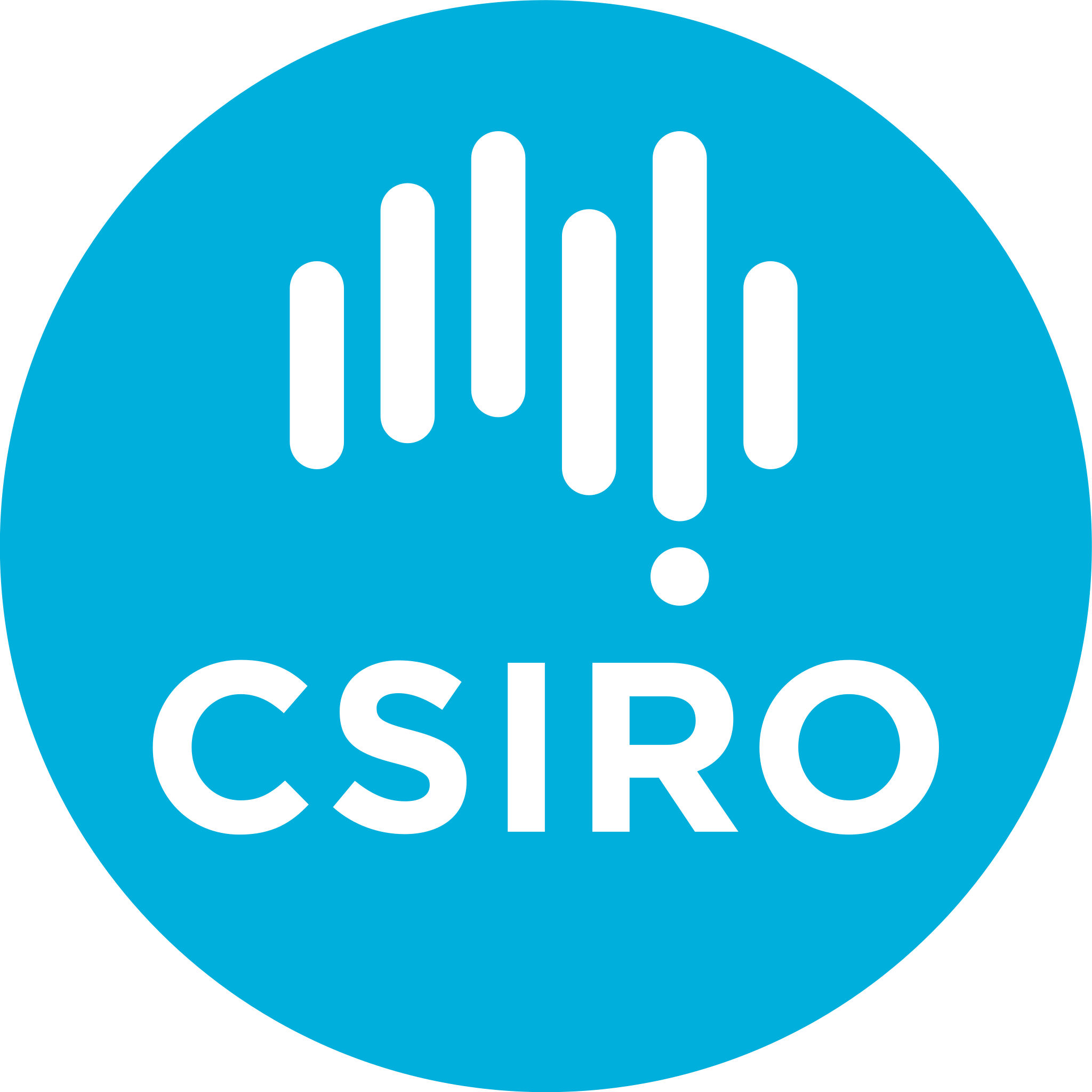 CSIRO Australia